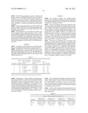 NANOPARTICULATE MEGESTROL FORMULATIONS diagram and image