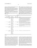 NANOPARTICULATE MEGESTROL FORMULATIONS diagram and image