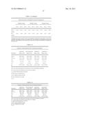 NANOPARTICULATE MEGESTROL FORMULATIONS diagram and image