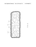 Caramel Treats Structure diagram and image