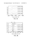 PREPARING METHOD OF CATALYST FOR FUEL CELL AND PREPARING METHOD OF     MEMBRANE ELECTRODE ASSEMBLY diagram and image