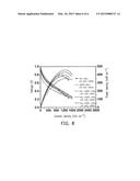 PREPARING METHOD OF CATALYST FOR FUEL CELL AND PREPARING METHOD OF     MEMBRANE ELECTRODE ASSEMBLY diagram and image