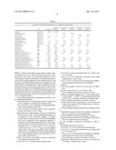 MOULDING COMPOUND BASED ON A PARTIALLY AROMATIC COPOLYAMIDE diagram and image