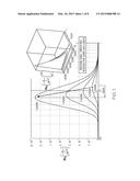 SPECTRALLY SELECTIVE COATINGS AND ASSOCIATED METHODS FOR MINIMIZING THE     EFFECTS OF LIGHTNING STRIKES diagram and image