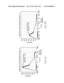 SPECTRALLY SELECTIVE COATINGS AND ASSOCIATED METHODS FOR MINIMIZING THE     EFFECTS OF LIGHTNING STRIKES diagram and image