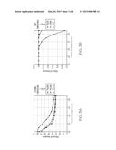 SPECTRALLY SELECTIVE COATINGS AND ASSOCIATED METHODS FOR MINIMIZING THE     EFFECTS OF LIGHTNING STRIKES diagram and image