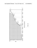 SPECTRALLY SELECTIVE COATINGS AND ASSOCIATED METHODS FOR MINIMIZING THE     EFFECTS OF LIGHTNING STRIKES diagram and image