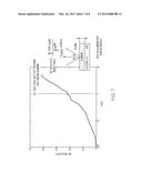 SPECTRALLY SELECTIVE COATINGS AND ASSOCIATED METHODS FOR MINIMIZING THE     EFFECTS OF LIGHTNING STRIKES diagram and image