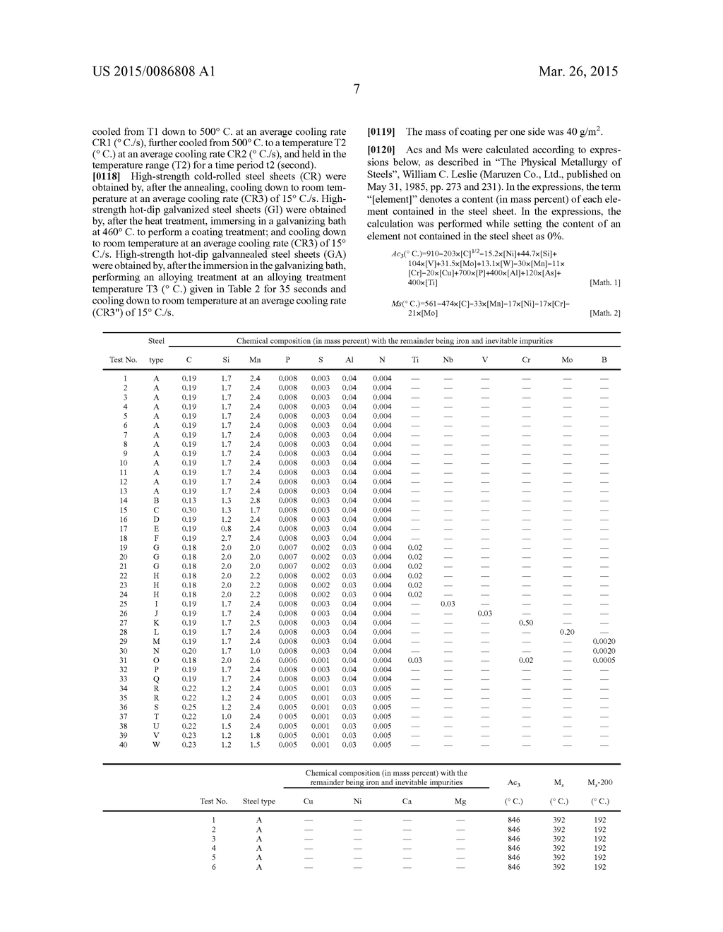 HIGH-STRENGTH COLD-ROLLED STEEL SHEET, HIGH-STRENGTH HOT-DIP GALVANIZED     STEEL SHEET, AND HIGH-STRENGTH HOT-DIP GALVANNEALED STEEL SHEET EXCELLENT     IN FORMABILITY AND SHAPE FIXABILITY, AND METHODS FOR MANUFACTURING THEM - diagram, schematic, and image 10