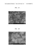 CATHODE ACTIVE MATERIAL, AND CATHODE AND MAGNESIUM SECONDARY BATTERY     INCLUDING THE CATHODE ACTIVE MATERIAL diagram and image