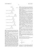 ELECTROLYTIC SOLUTION, ELECTROCHEMICAL DEVICE, LITHIUM ION SECONDARY     BATTERY, AND MODULE diagram and image