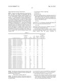 ELECTROLYTIC SOLUTION, ELECTROCHEMICAL DEVICE, LITHIUM ION SECONDARY     BATTERY, AND MODULE diagram and image