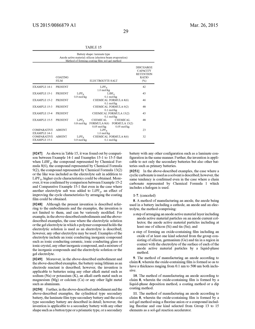 ANODE AND METHOD OF MANUFACTURING THE SAME, AND BATTERY AND METHOD OF     MANUFACTURING THE SAME - diagram, schematic, and image 38