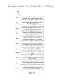 METHOD OF MANUFACTURING A FLEXOGRAPHIC PRINTING PLATE WITH SUPPORT     STRUCTURES diagram and image