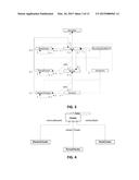 Methods and Systems for Testing and Correcting diagram and image