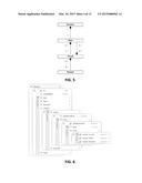 Methods and Systems for Testing and Correcting diagram and image