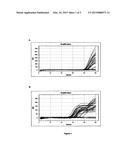 MOLECULAR DETECTION ASSAY diagram and image