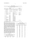 MOLECULAR DETECTION ASSAY diagram and image