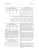 MOLECULAR DETECTION ASSAY diagram and image