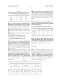 MOLECULAR DETECTION ASSAY diagram and image