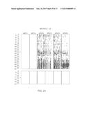 METHODS AND NUCLEIC ACIDS FOR ANALYSES OF CELLULAR PROLIFERATIVE DISORDERS diagram and image