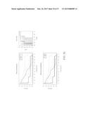 METHODS AND NUCLEIC ACIDS FOR ANALYSES OF CELLULAR PROLIFERATIVE DISORDERS diagram and image