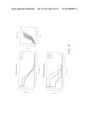 METHODS AND NUCLEIC ACIDS FOR ANALYSES OF CELLULAR PROLIFERATIVE DISORDERS diagram and image