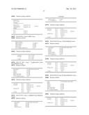 METHODS AND NUCLEIC ACIDS FOR ANALYSES OF CELLULAR PROLIFERATIVE DISORDERS diagram and image