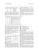 METHODS AND NUCLEIC ACIDS FOR ANALYSES OF CELLULAR PROLIFERATIVE DISORDERS diagram and image