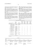 METHODS AND NUCLEIC ACIDS FOR ANALYSES OF CELLULAR PROLIFERATIVE DISORDERS diagram and image