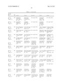 METHODS AND NUCLEIC ACIDS FOR ANALYSES OF CELLULAR PROLIFERATIVE DISORDERS diagram and image