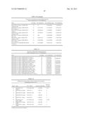 METHODS AND NUCLEIC ACIDS FOR ANALYSES OF CELLULAR PROLIFERATIVE DISORDERS diagram and image