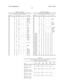 METHODS AND NUCLEIC ACIDS FOR ANALYSES OF CELLULAR PROLIFERATIVE DISORDERS diagram and image