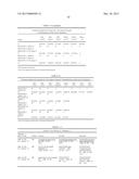 METHODS AND NUCLEIC ACIDS FOR ANALYSES OF CELLULAR PROLIFERATIVE DISORDERS diagram and image