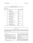 METHODS AND NUCLEIC ACIDS FOR ANALYSES OF CELLULAR PROLIFERATIVE DISORDERS diagram and image