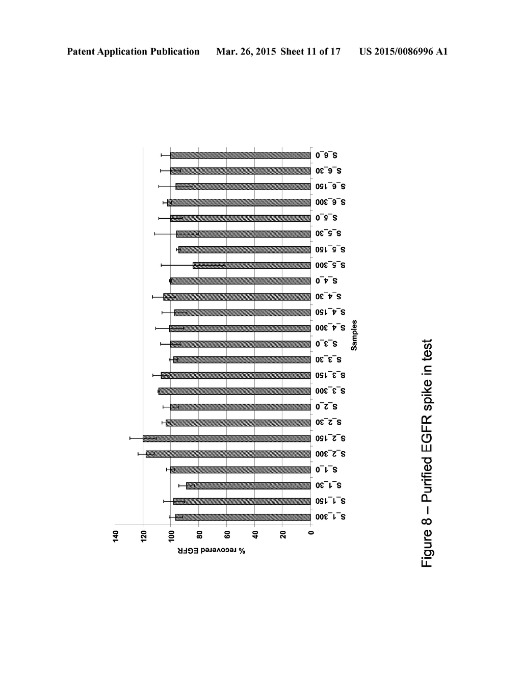 APTAMERS AND DIAGNOSTIC METHODS FOR DETECTING THE EGF RECEPTOR - diagram, schematic, and image 12