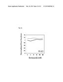 CELLULAR CIS-CO-CULTURE SYSTEMS AND METHODS diagram and image