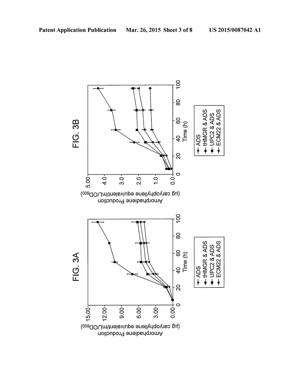 Genetically Modified Host Cells and Use of Same for Producing Isoprenoid     Compounds - diagram, schematic, and image 04