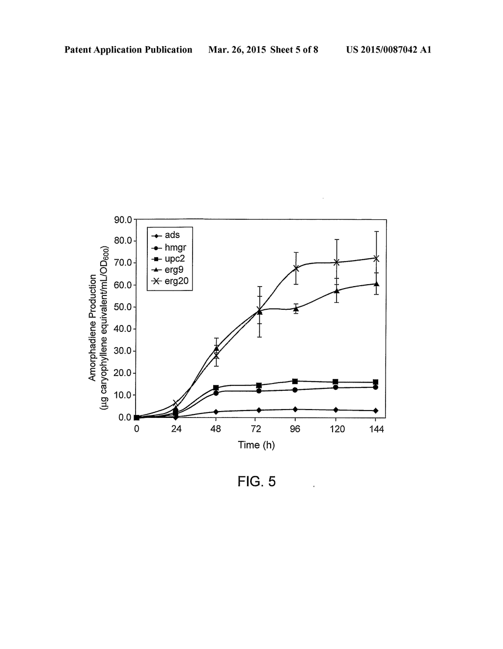 Genetically Modified Host Cells and Use of Same for Producing Isoprenoid     Compounds - diagram, schematic, and image 06