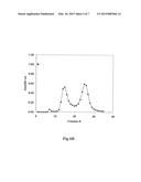 Methods and Compositions for Producing Active Vitamin K-Dependent Proteins diagram and image