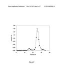 Methods and Compositions for Producing Active Vitamin K-Dependent Proteins diagram and image