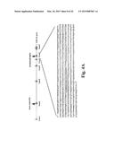 METHODS AND COMPOSITIONS FOR INACTIVATING GLUTAMINE SYNTHETASE GENE     EXPRESSION diagram and image