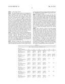 METHODS AND COMPOSITIONS FOR INACTIVATING GLUTAMINE SYNTHETASE GENE     EXPRESSION diagram and image