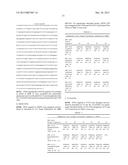 METHODS AND COMPOSITIONS FOR INACTIVATING GLUTAMINE SYNTHETASE GENE     EXPRESSION diagram and image