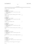 METHODS AND COMPOSITIONS FOR INACTIVATING GLUTAMINE SYNTHETASE GENE     EXPRESSION diagram and image