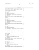 METHODS AND COMPOSITIONS FOR INACTIVATING GLUTAMINE SYNTHETASE GENE     EXPRESSION diagram and image