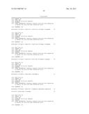 METHODS AND COMPOSITIONS FOR INACTIVATING GLUTAMINE SYNTHETASE GENE     EXPRESSION diagram and image