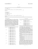 METHODS AND COMPOSITIONS FOR INACTIVATING GLUTAMINE SYNTHETASE GENE     EXPRESSION diagram and image