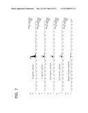 METHODS FOR QUANTIFYING POLYPEPTIDES USING MASS SPECTROMETRY diagram and image