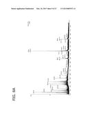 METHODS FOR QUANTIFYING POLYPEPTIDES USING MASS SPECTROMETRY diagram and image